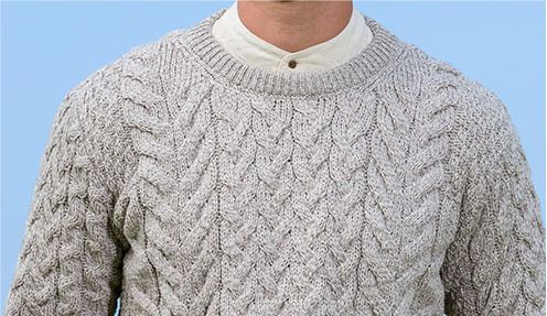 Types Of Collars On Sweaters